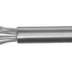 Franse garde, HENDI, (L)290mm