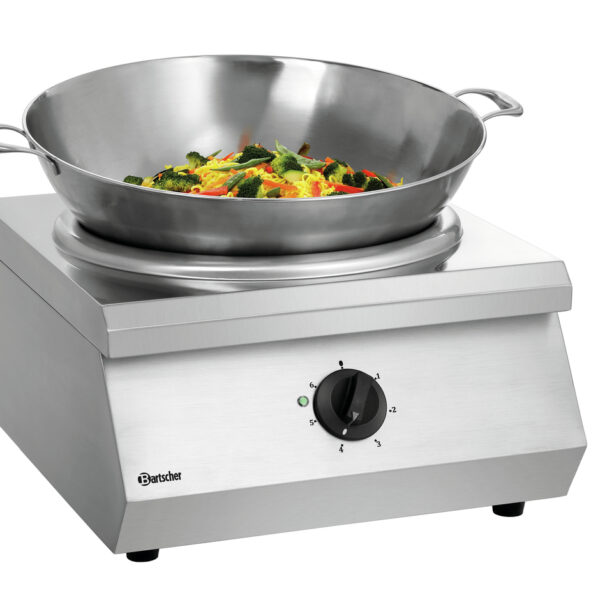 Inductiewok IW 80